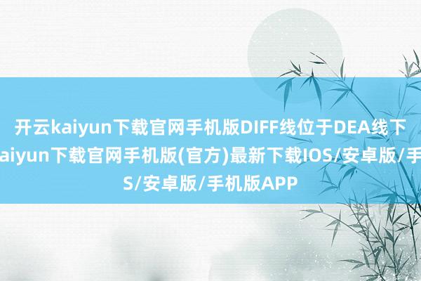 开云kaiyun下载官网手机版DIFF线位于DEA线下方-开云kaiyun下载官网手机版(官方)最新下载IOS/安卓版/手机版APP